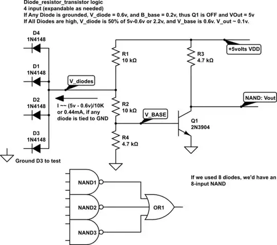schematic