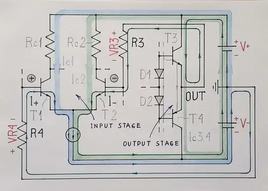 Input bias currents - all paths