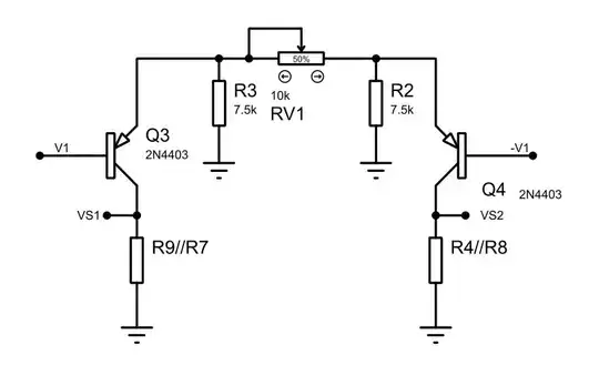 AC analysis