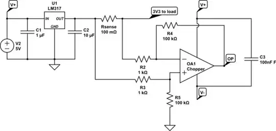 schematic