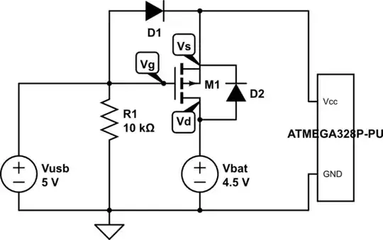 schematic