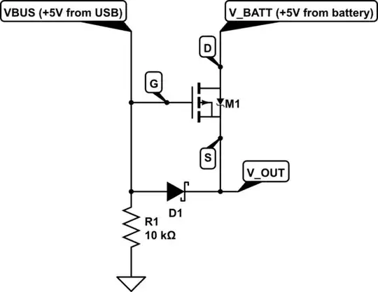 schematic