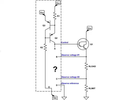 schematic