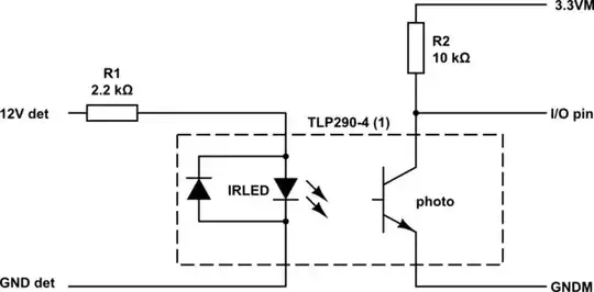 schematic