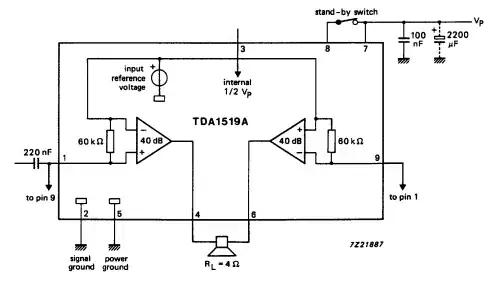 TDA1519A