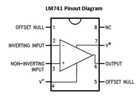 datasheet