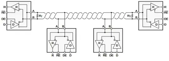 CAN/RS485 Bus Alt