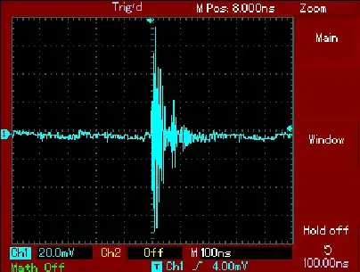 Switching ring on LTC3810 circuit.
