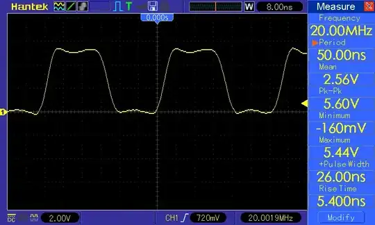20 MHz