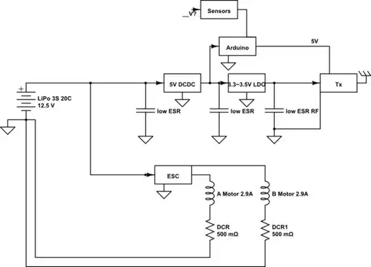 schematic