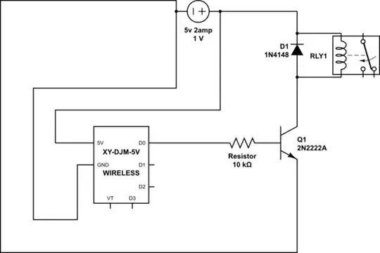 schematic