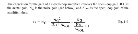 Closed loop gain