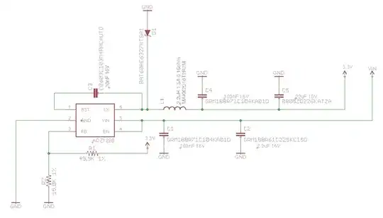 Schematics