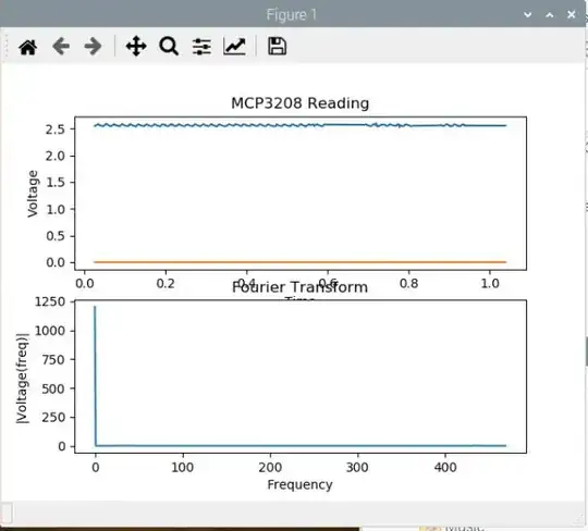matplotlib figure