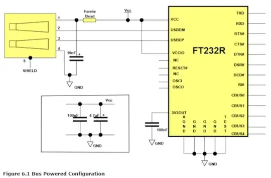 Schematic