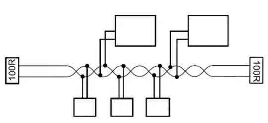CAN/RS845 Bus