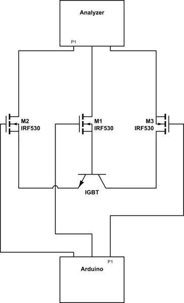 schematic