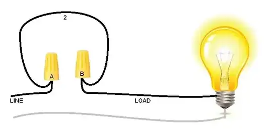 circuit 2