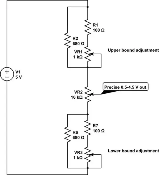 schematic