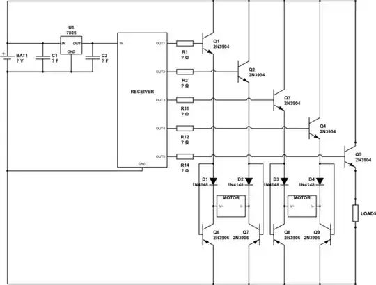 schematic