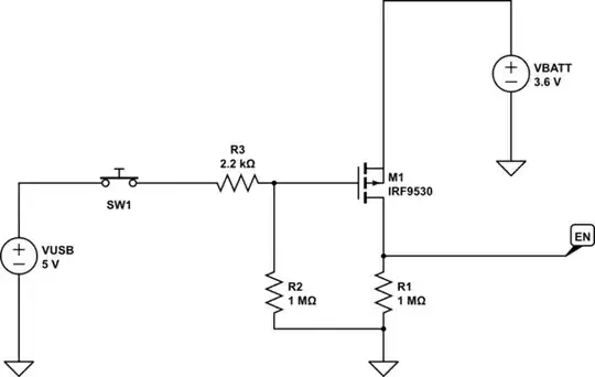 schematic