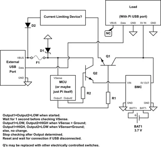 schematic