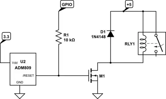 schematic