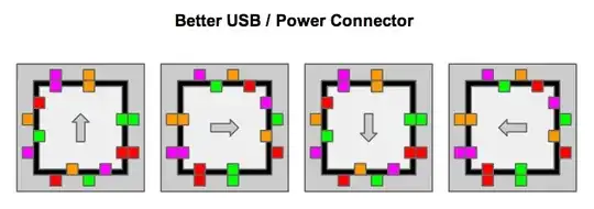 omnidirectional cable