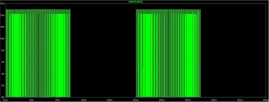 Voltage across V3