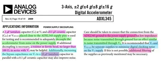 adxl grounding