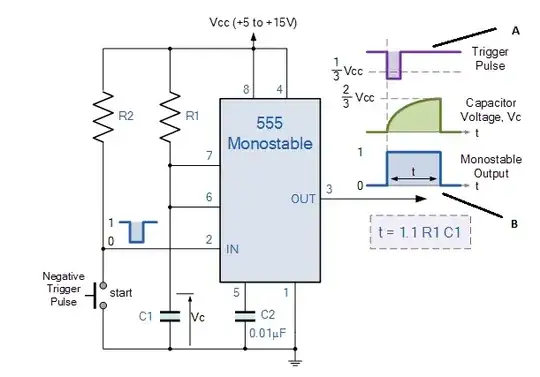 555 as Monostable