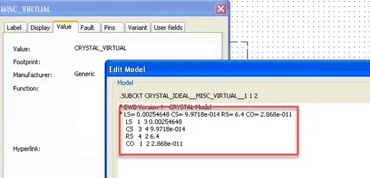 multisim