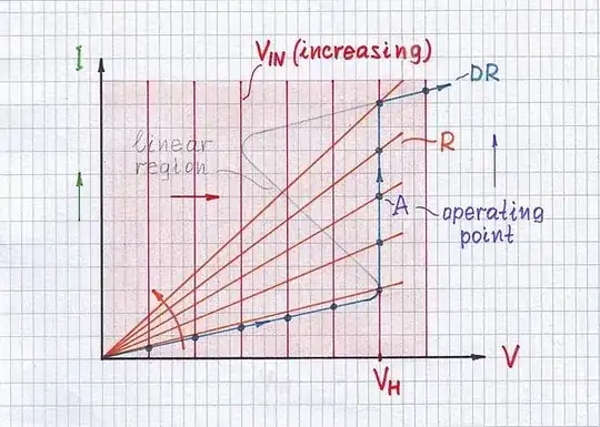 Bistable_decreasing_voltage