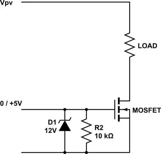 schematic