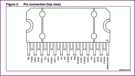 Pin Diagram