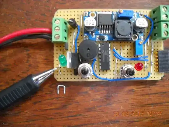 Project Board