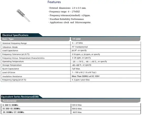 crystal datasheet