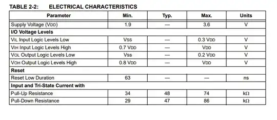Datasheet pg 11
