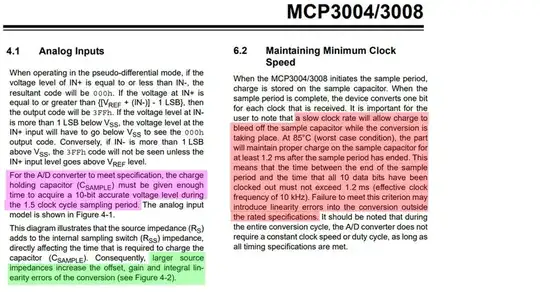 mcp3008 sample hold cap