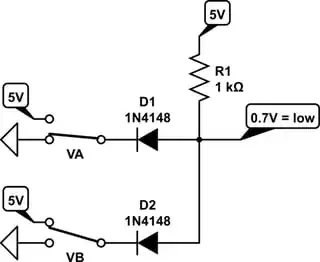 schematic