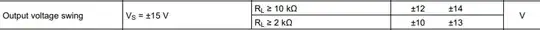 741 op amp output voltage swing