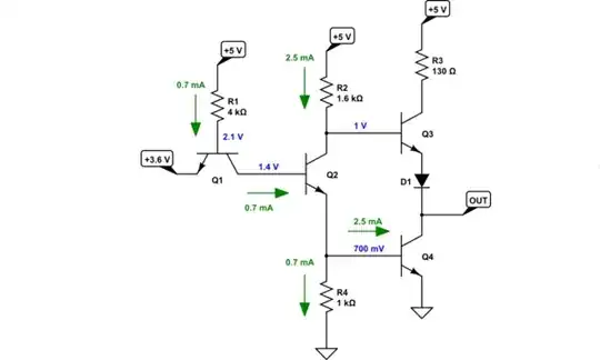 schematic