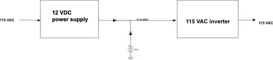 schematic