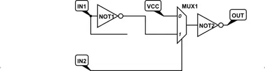 schematic