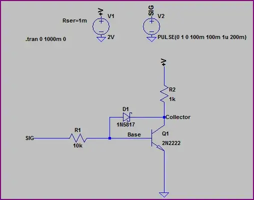Schottky Transistor