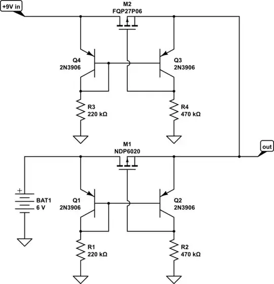schematic