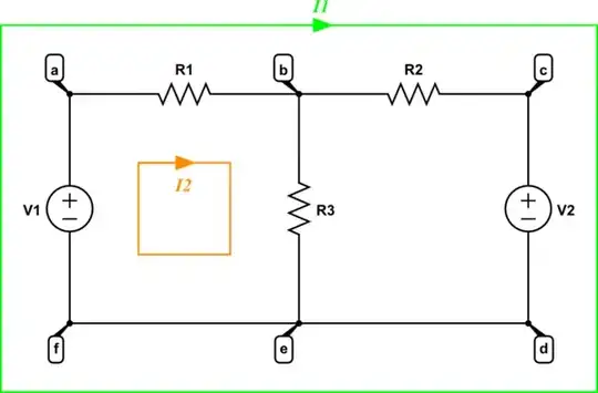 schematic