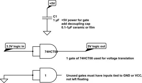 schematic