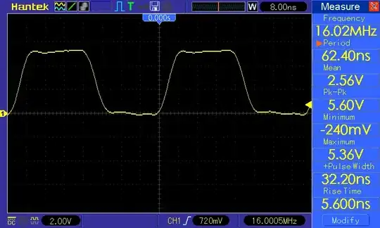 16 MHz