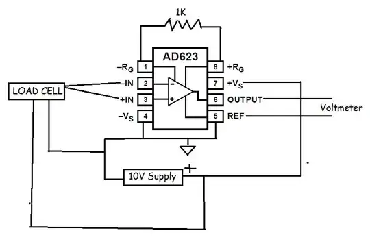 schematic diagram